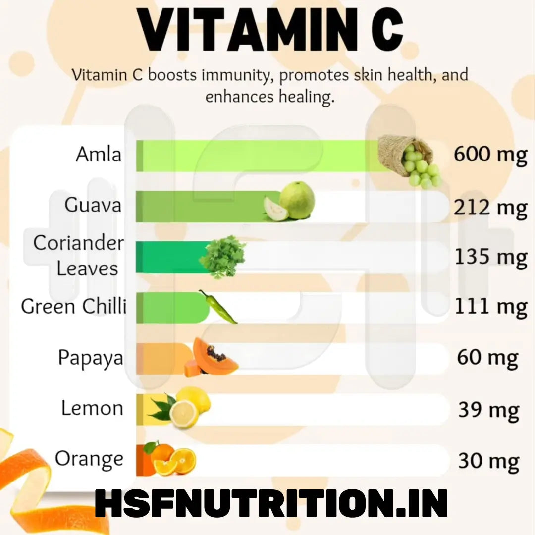 Top 7 Vitamin C-Rich Foods to Boost Your Immunity and Health