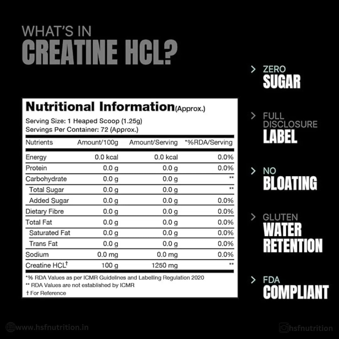 PS PROSUPPS Creatine HCL Preworkout Supplement - 72 Servings, 90g, Unflavored - Hold Strong Fitness & Nutrition