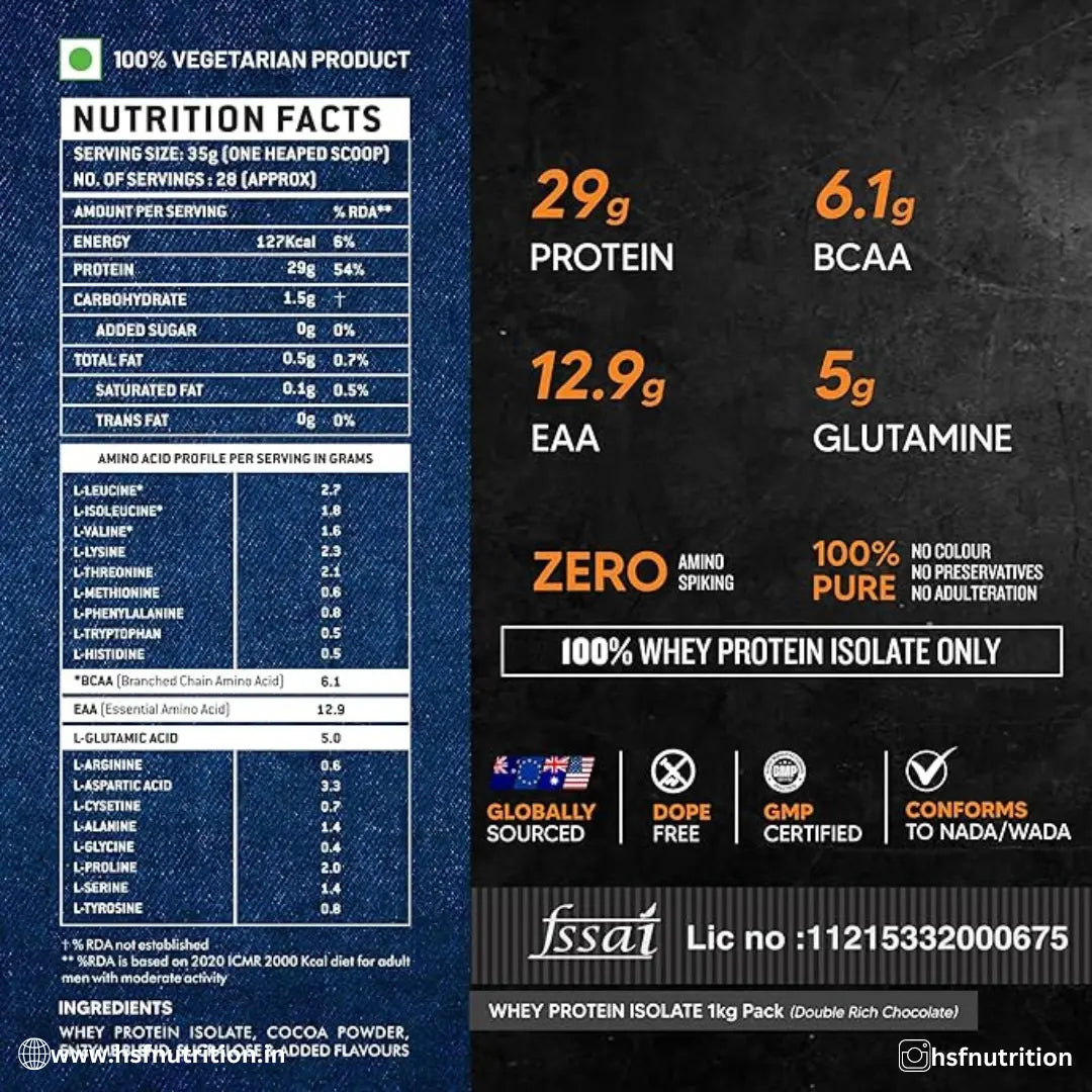 ASITIS ATOM Isolate Protein - 1 kg, 30g Protein - Hold Strong Fitness & Nutrition