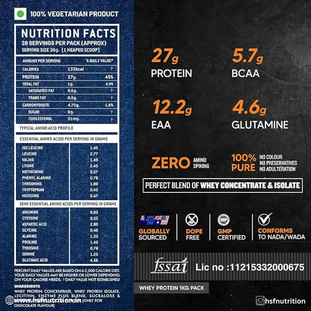 ASITIS ATOM Whey Protein - 1kg, 27gm Protein - Hold Strong Fitness & Nutrition