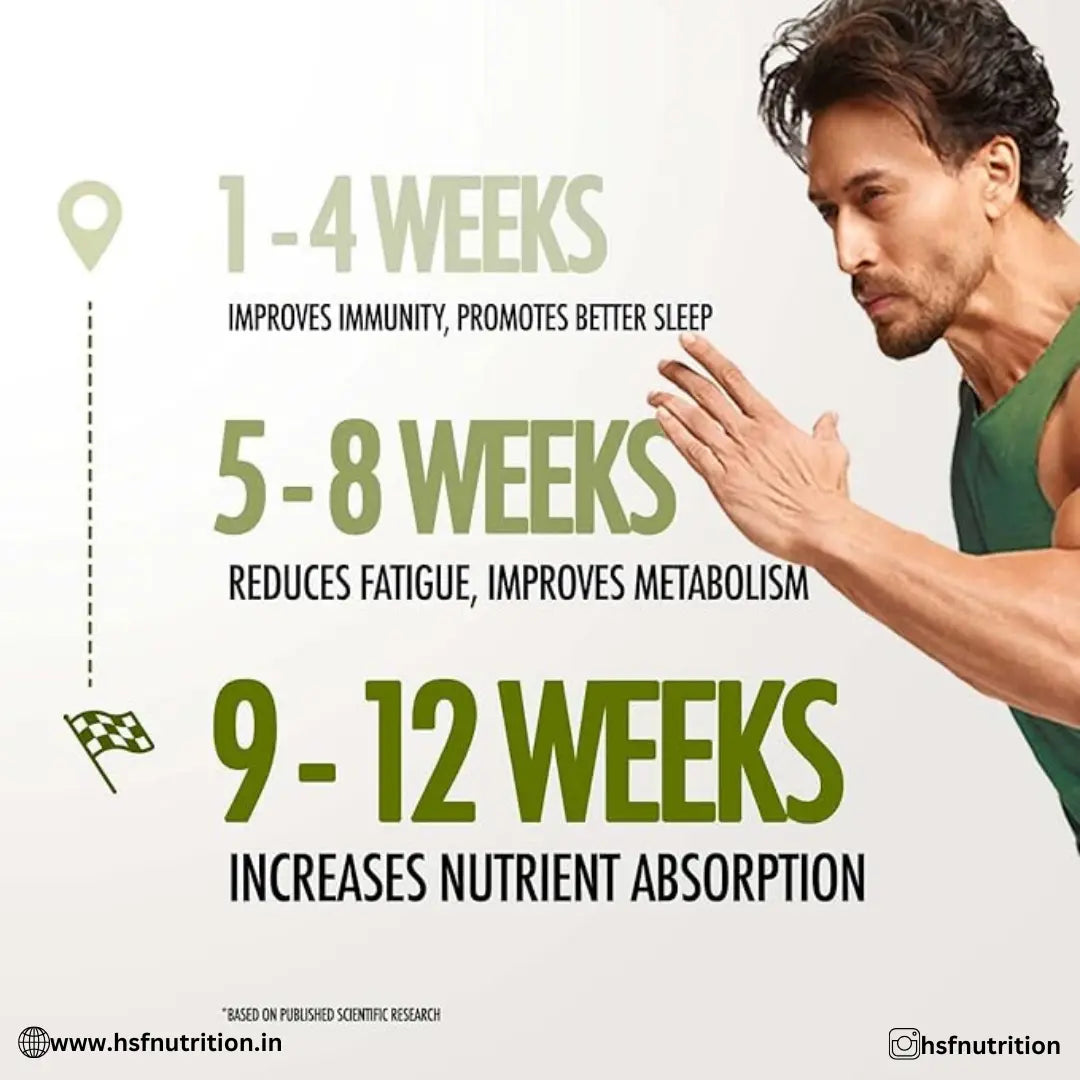 Kapiva Himalayan Shilajit/Shilajeet Resin, 20g - Performance Booster For Endurance and Stamina - Hold Strong Fitness & Nutrition