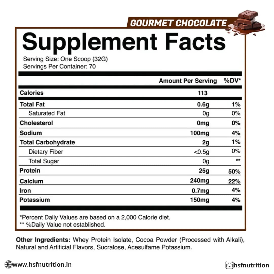 OUTLAST LABZ Iso-Natural Isolate Whey Protein - 2kg, 25gm, 70 Serving, Gourmet Chocolate - Hold Strong Fitness & Nutrition