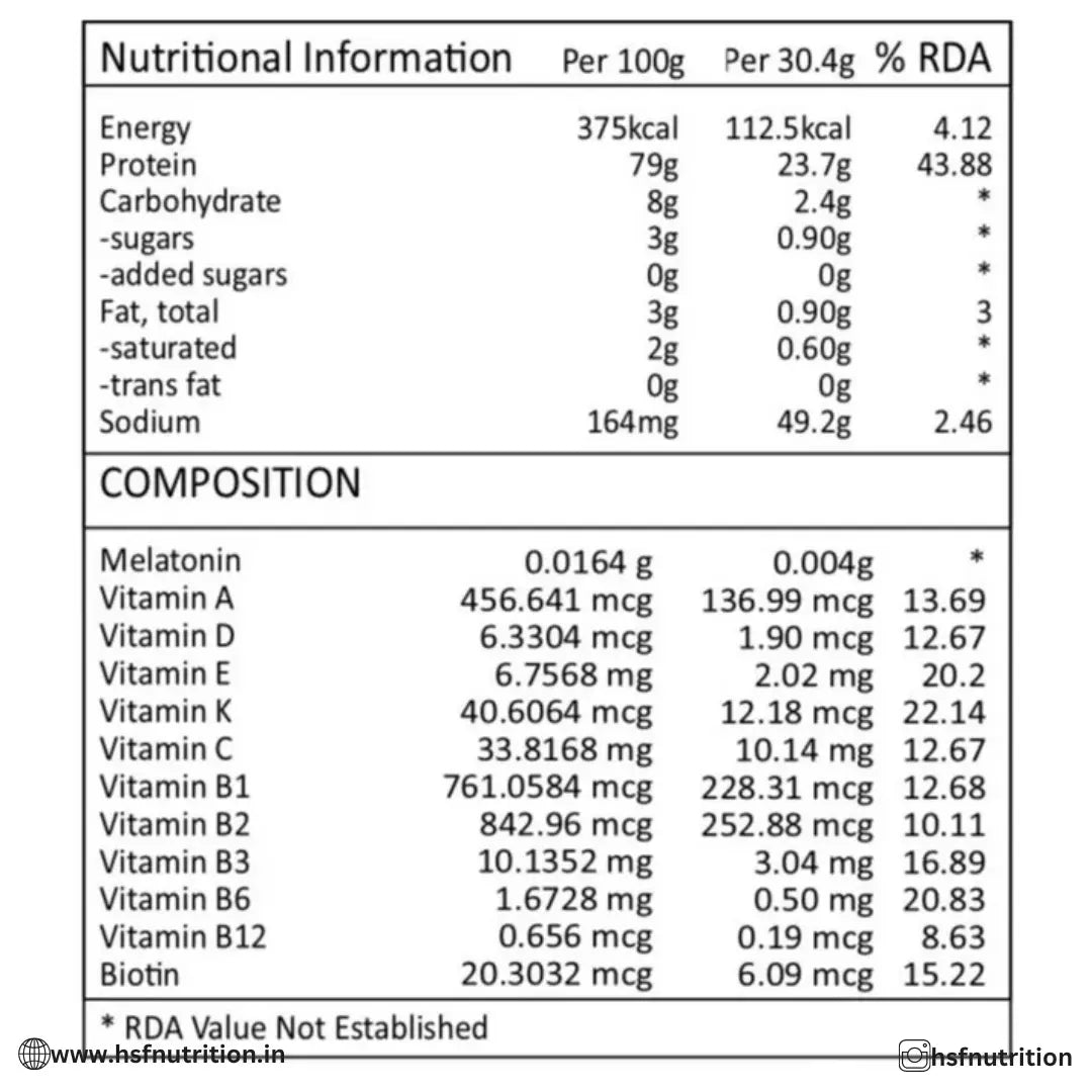 Fitness-X Whey Isolate Protein for Rapid Recovery – 24g Protein, 30 Serving/30 Sachets, Chocolate - Hold Strong Fitness & Nutrition