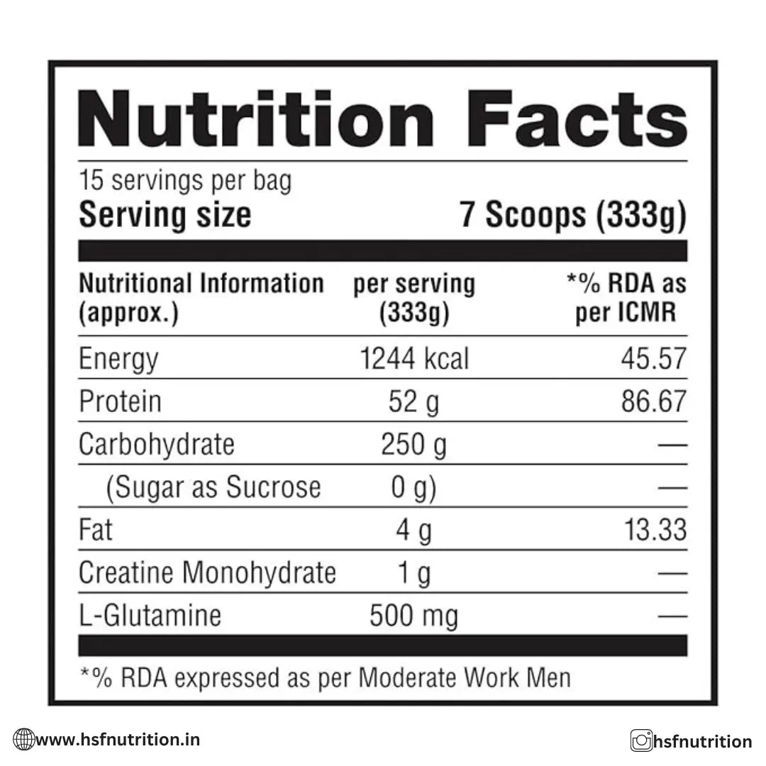 Labrada Muscle Mass Gainer Powder - 5kg, 52g Protein, Chocolate Labrada
