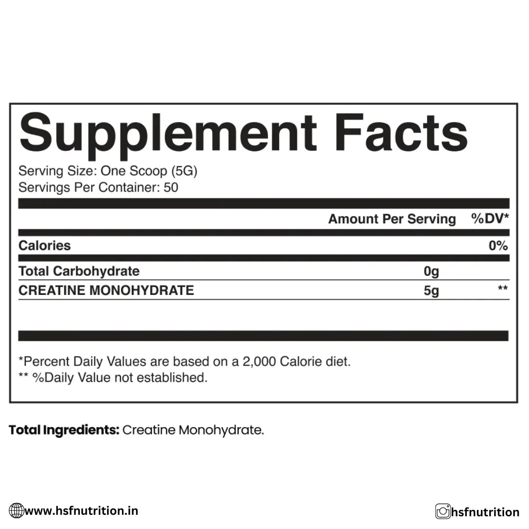 OUTLAST LABZ Creatine Monohydrate - 250g, 50 Servings, Unflavored - Hold Strong Fitness & Nutrition