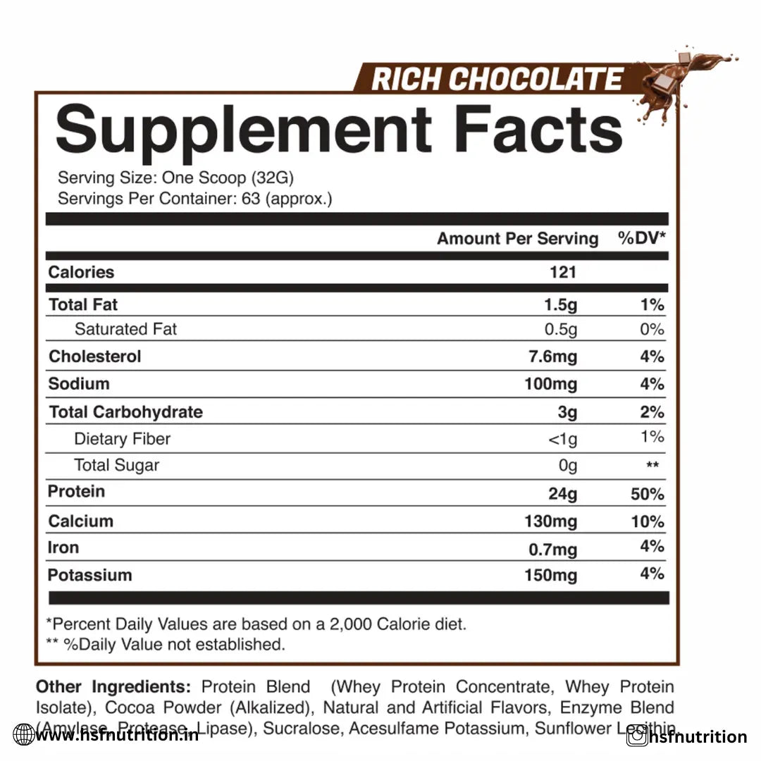OUTLAST LABZ Apocalypse Whey Protein - 2kg, 4.4lbs, 24gm, Rich Chocolate - Hold Strong Fitness & Nutrition