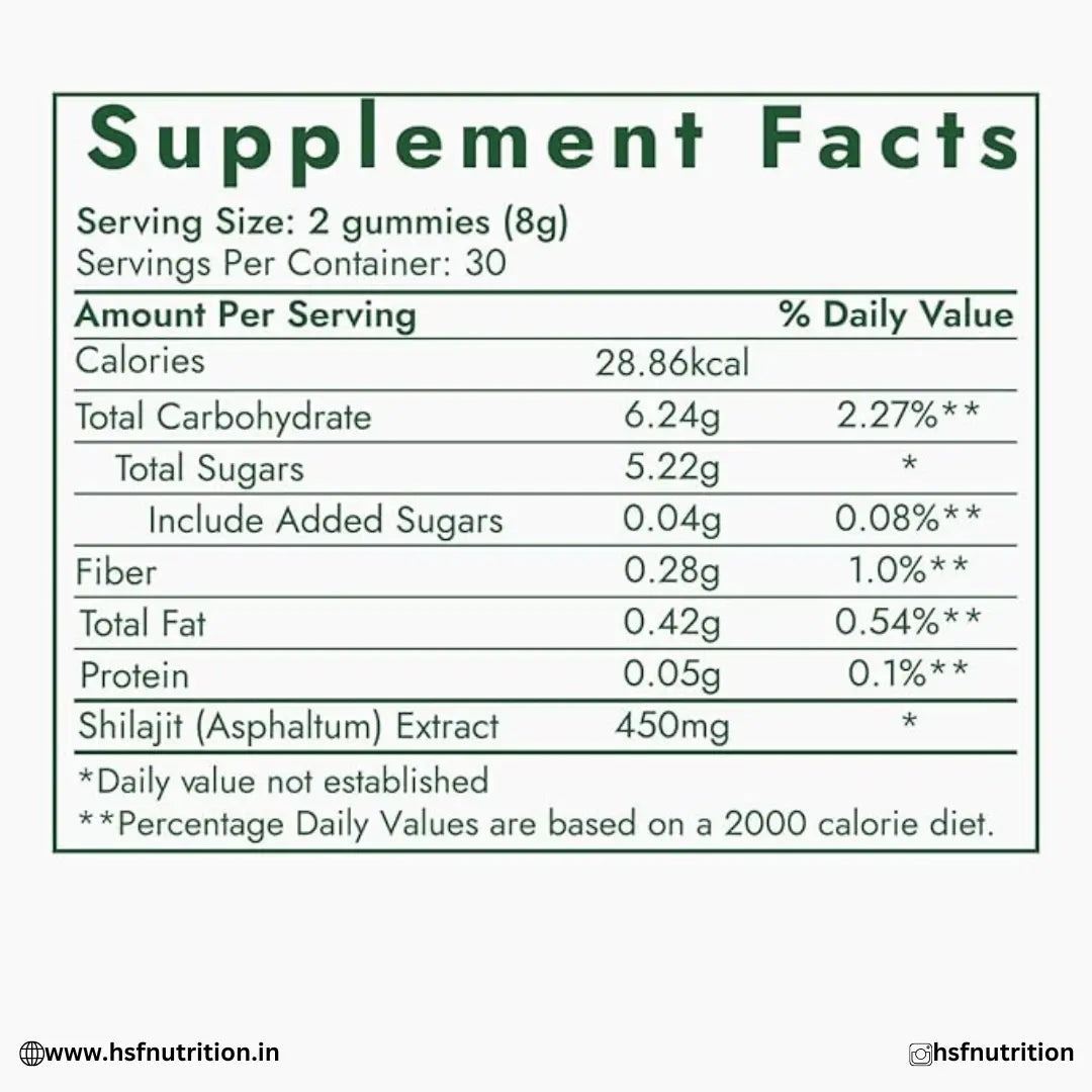 Kapiva Himalayan Shilajit/Shilajeet Gummies | 225mg Shilajit/Gummy - 60 Gummies | Ginger Honey Flavour | NABL-Certified Gummy | Boosts Energy Levels, Endurance & Stamina | No Added Sugar | Gelatin Free Kapiva