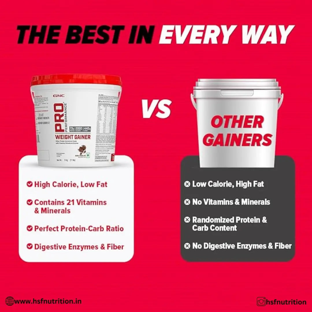 GNC Pro Performance Weight Gainer  - 5 Kg, 73g Protein, 440g Carbs, 2200 Cal, Double Chocolate - Hold Strong Fitness & Nutrition