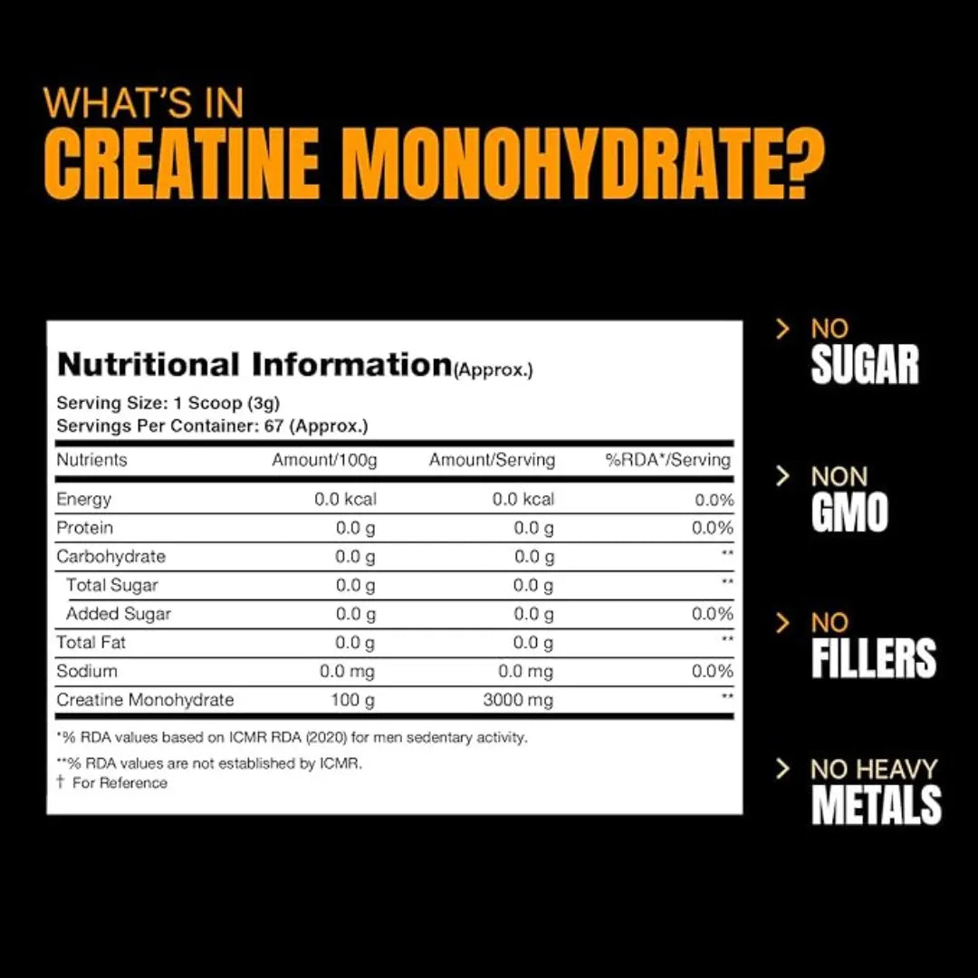 PS PROSUPPS Creatine Monohydrate Preworkout - 67 Serving, Unflavoured, 200gm - Hold Strong Fitness & Nutrition
