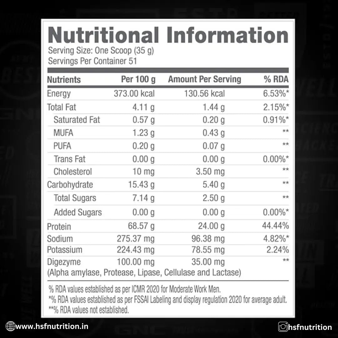 GNC Pro Performance 100% Whey Protein - 1.81 kg, 24g Protein, Chocolate Fudge - Hold Strong Fitness & Nutrition