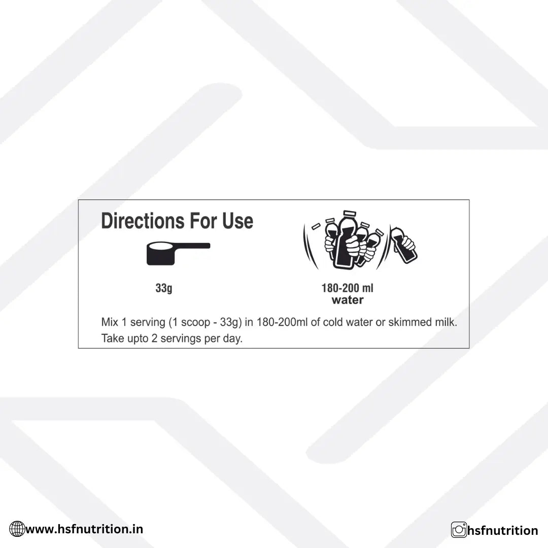 Enliven Nutrition Classic 100% Whey Protein - Iced Coffee, 2kg, 24GM - Hold Strong Fitness & Nutrition