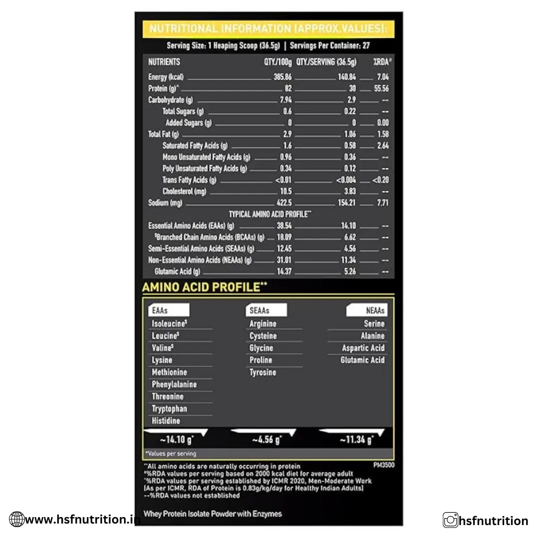 MuscleBlaze MB Whey Gold, 100% Whey Protein Isolate - 30g, 1kg, Rich Milk Chocolate - Hold Strong Fitness & Nutrition