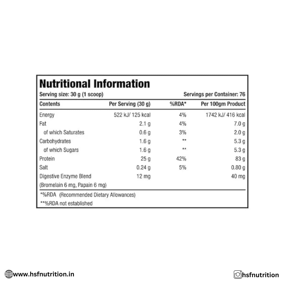 One Science Nutrition OSN Premium Whey Protein [Grass Fed Whey] - 25g Protein, 2.27 kg, 5 lbs, Chocolate Charge - Hold Strong Fitness & Nutrition