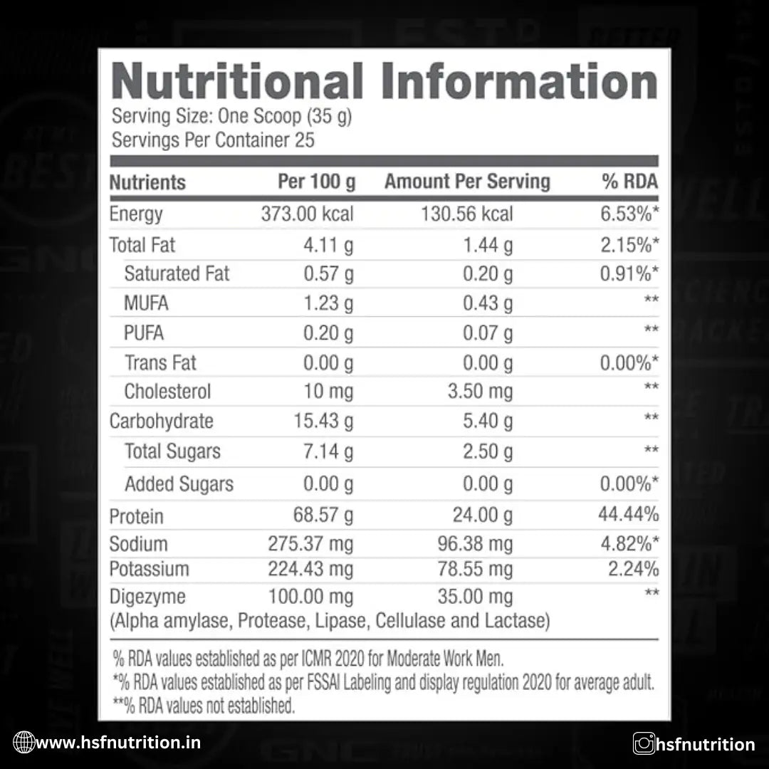 GNC Pro Performance 100% Whey Protein Powder - 2 lbs (907gm), 24g Protein, Chocolate Fudge - Hold Strong Fitness & Nutrition