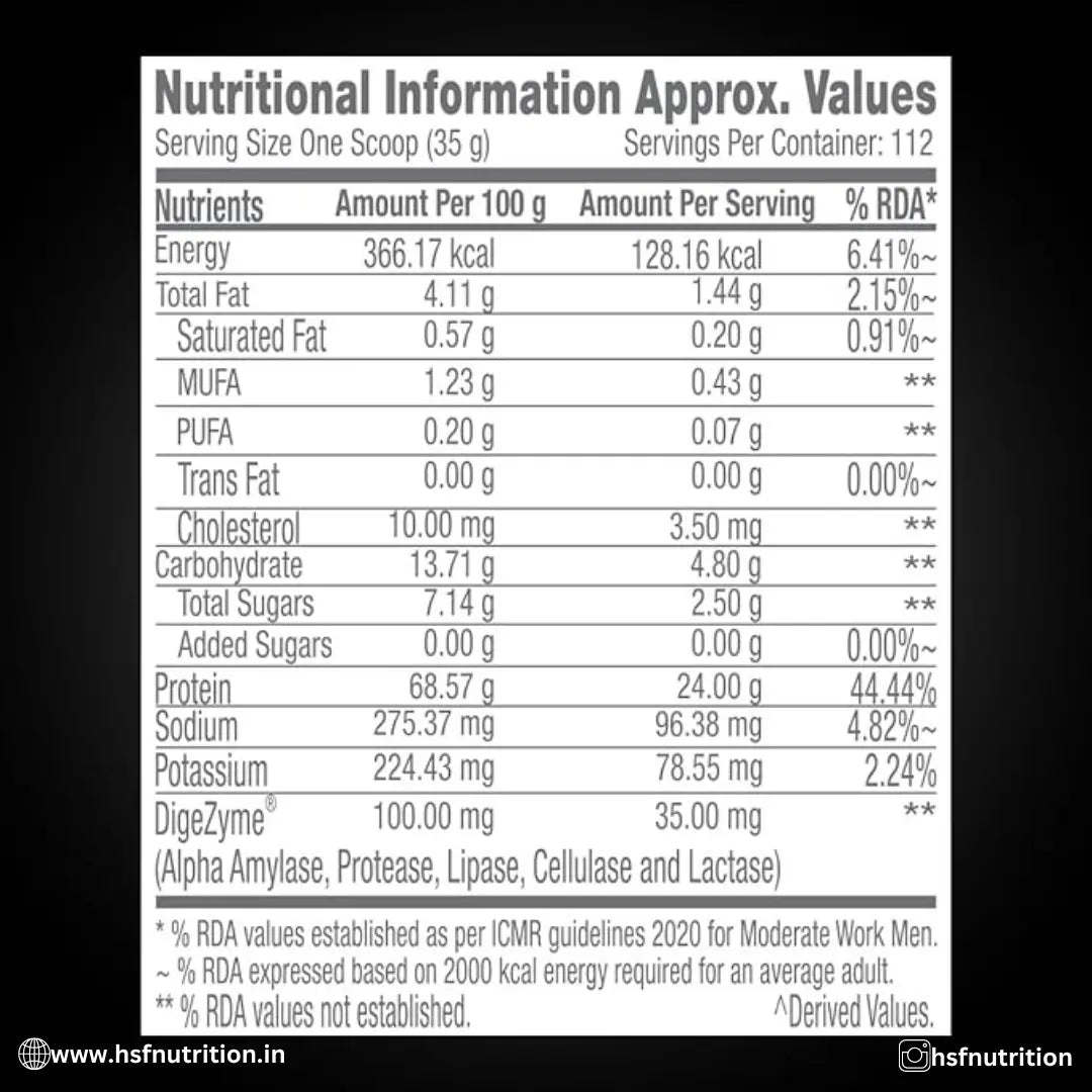 GNC Pro Performance 100% Whey Protein Powder  -  4 KG (1 KG X 4 Pouches) + Bucket | 24g Protein - Hold Strong Fitness & Nutrition