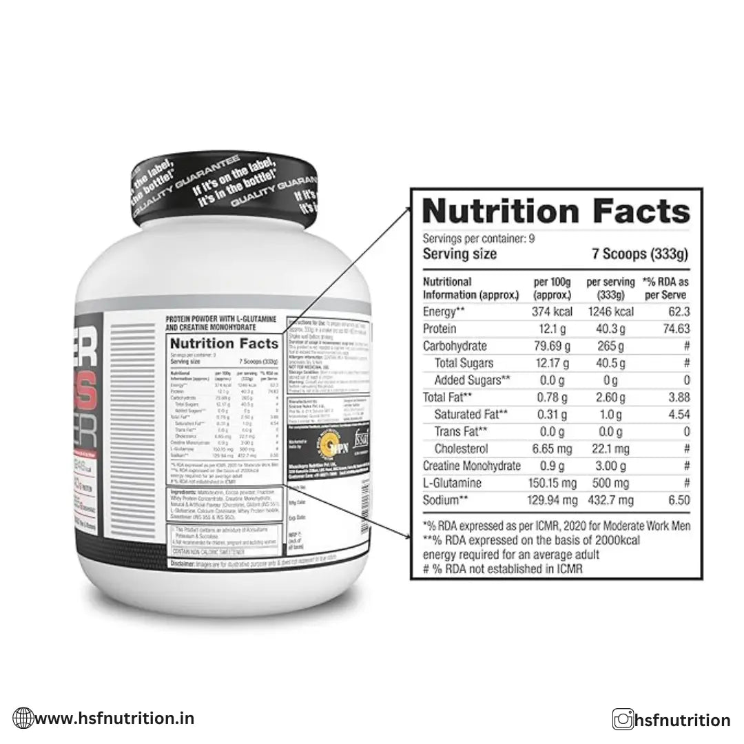 Labrada Super Mass Gainer - 3kg, 1246 Calories, 40g Protein, Chocolate Ice Cream Labrada