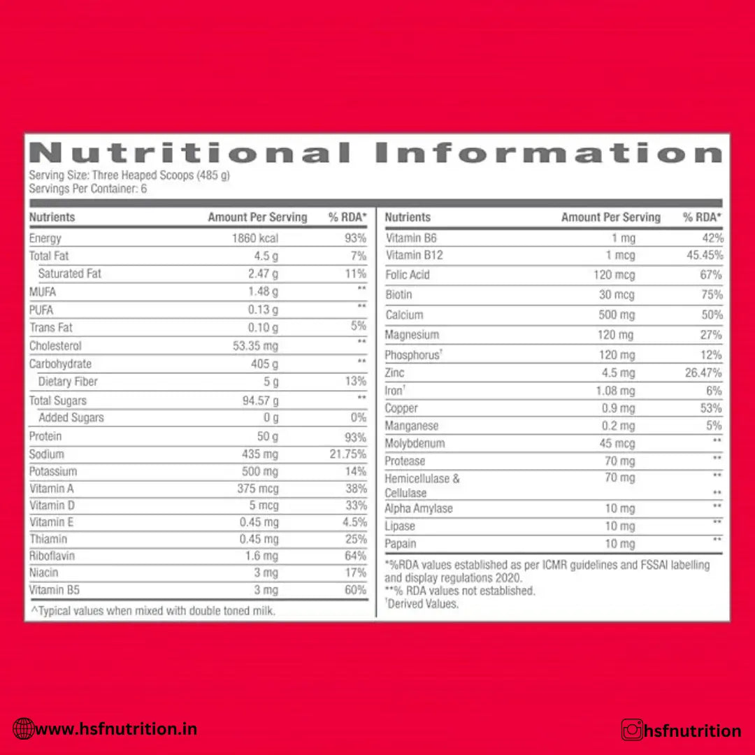 GNC Pro Performance Weight Gainer  - 5 Kg, 73g Protein, 440g Carbs, 2200 Cal, Double Chocolate - Hold Strong Fitness & Nutrition